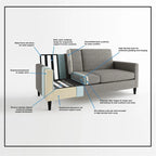 Avenue Greene Rana Loveseat Sofa